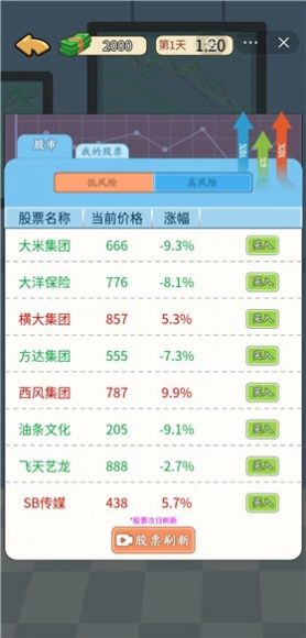 街头称霸无限金币内购版下载-街头称霸免广告内置最新菜单下载v.0.31