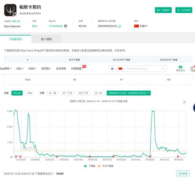 临界点版2024下载-临界点TapTap客户端（暂未上线）v.8.32