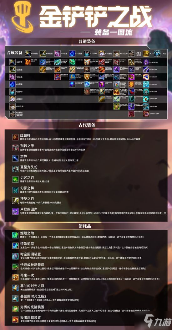 炮炮合成手机版(正版)下载-炮炮合成下载官方版v.3.11