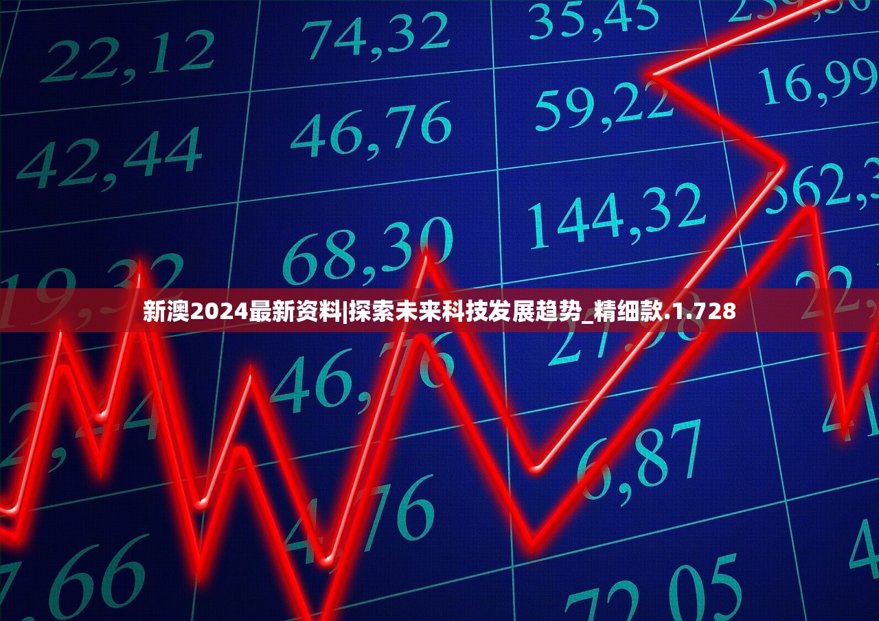 新澳2024最新资料|探索未来科技发展趋势_精细款.1.728