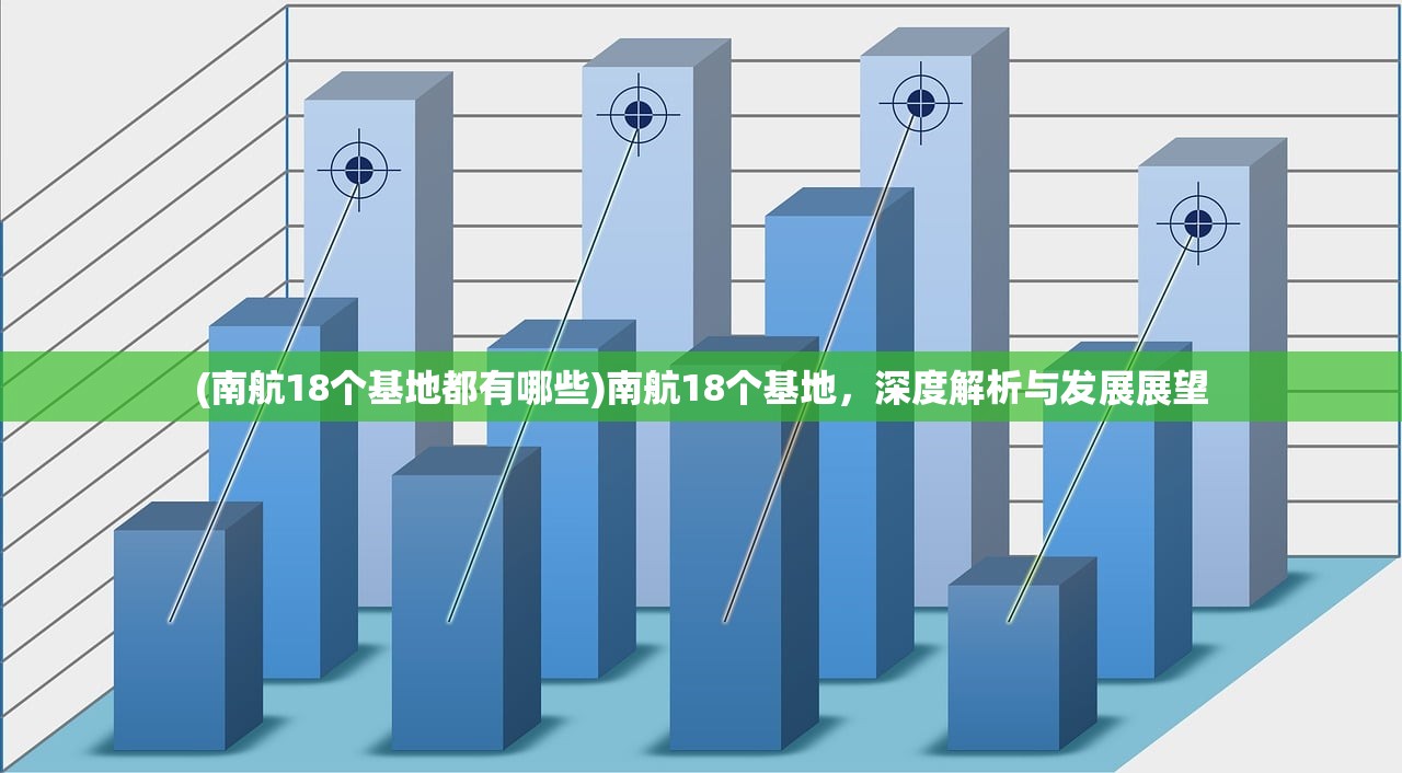 (南航18个基地都有哪些)南航18个基地，深度解析与发展展望